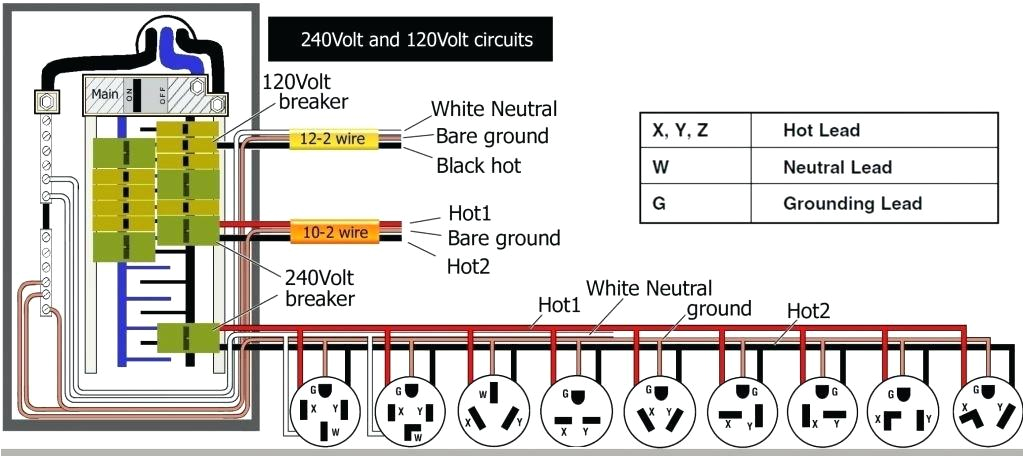 20 Amp Twist Lock Plug Wiring Diagram 4 Prong Twist Lock Latest Of Plug Wiring Diagram New Amp 20 Omarsinan 20 Amp Twist Lock Plug Wiring Diagram 4 Prong Twist Lock Latest Of Plug Wiring Diagram New Amp 20 Omarsinan