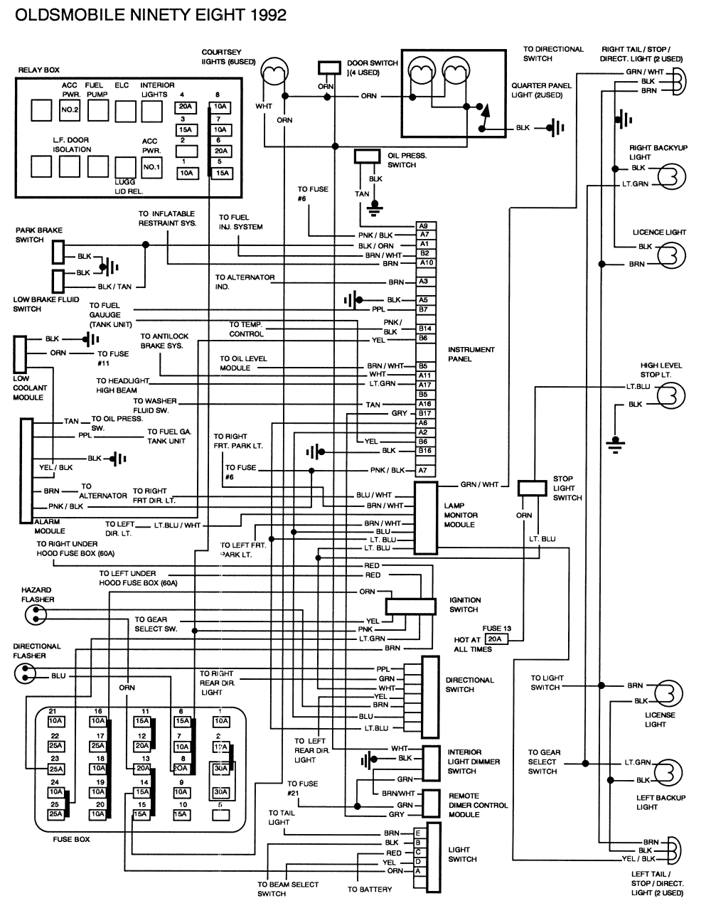 2000 Buick Century Wiring Diagram 91 Oldsmobile toronado Wiring Diagram Wiring Diagram Article 2000 Buick Century Wiring Diagram 91 Oldsmobile toronado Wiring Diagram Wiring Diagram Article