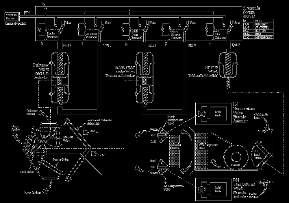 2000 Buick Century Wiring Diagram solenoid Valve Circuit Diagram Automotivecircuit Circuit Diagram 2000 Buick Century Wiring Diagram solenoid Valve Circuit Diagram Automotivecircuit Circuit Diagram