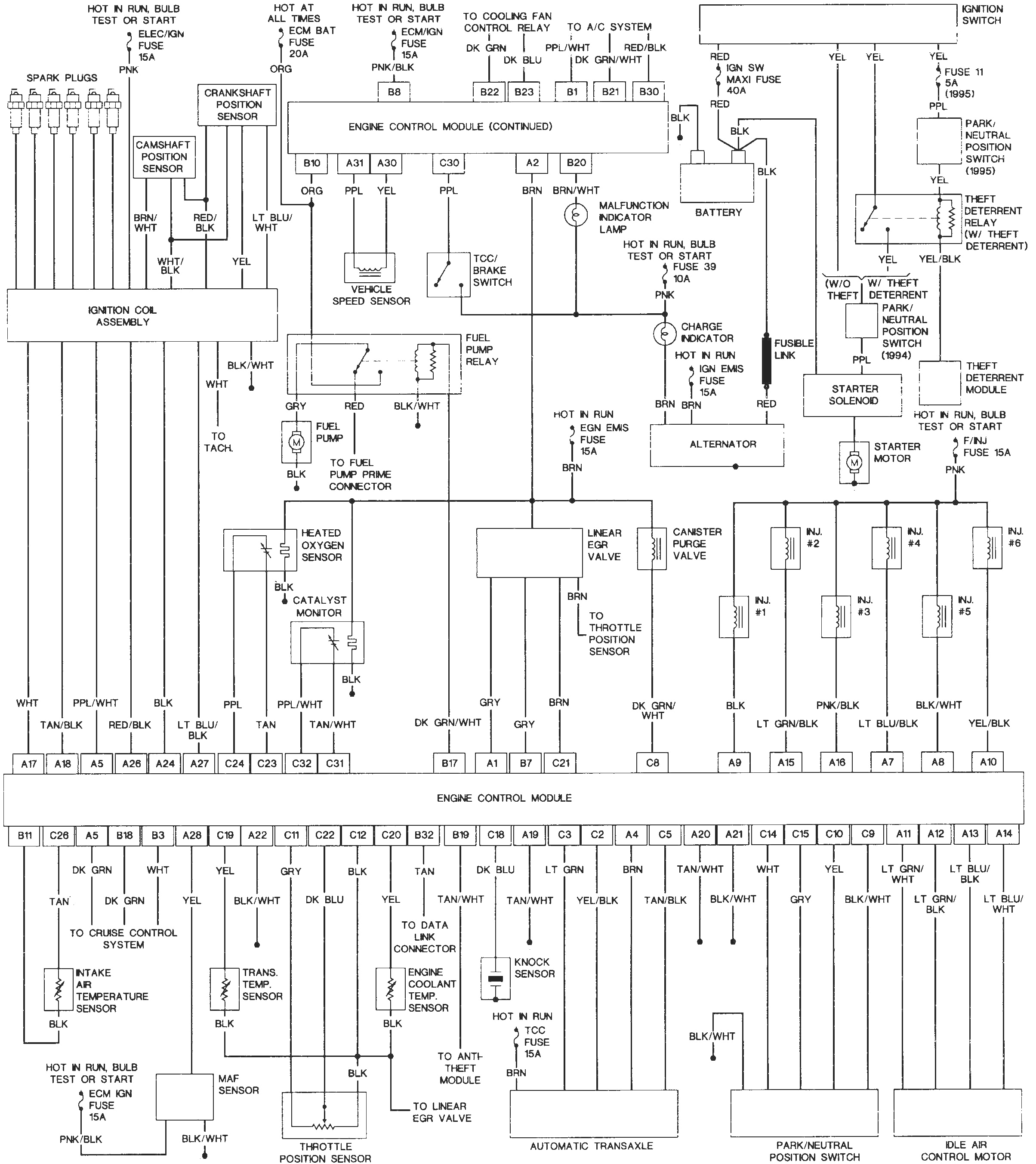 2000 Buick Lesabre Radio Wiring Diagram 2002 Buick Lesabre Radio Wiring Diagram Wiring Diagram