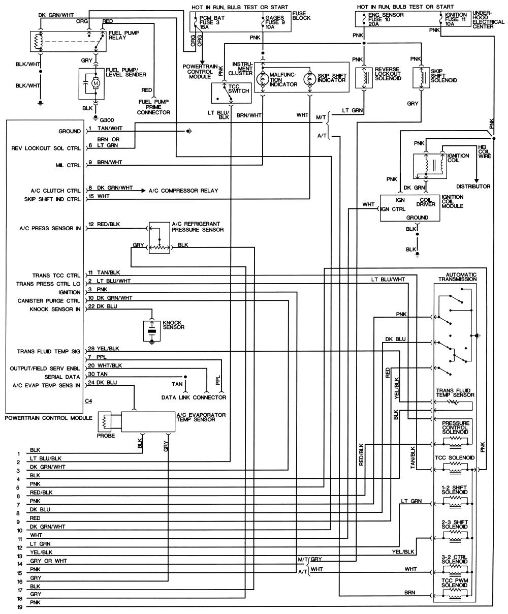 2000 Camaro Wiring Diagram Wiring Diagram for 98 Camaro Wiring Diagram Blog 2000 Camaro Wiring Diagram Wiring Diagram for 98 Camaro Wiring Diagram Blog