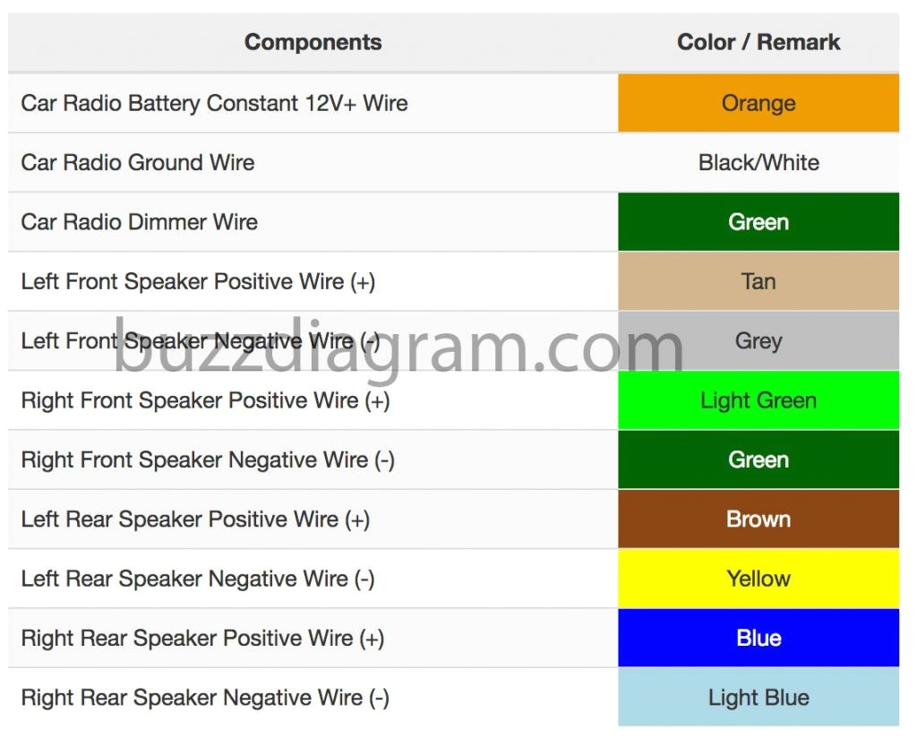 2000 Chevy Blazer Stereo Wiring Diagram Wiring Diagram for 2004 Alero Wiring Diagrams Posts 2000 Chevy Blazer Stereo Wiring Diagram Wiring Diagram for 2004 Alero Wiring Diagrams Posts