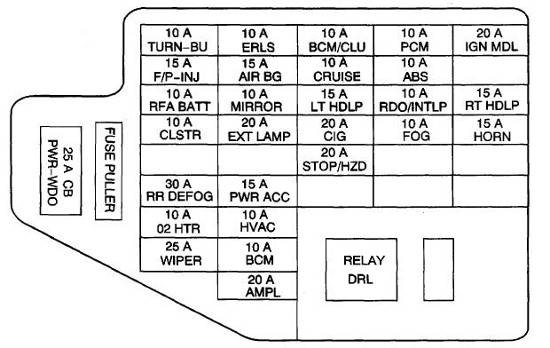 2000 Chevy Cavalier Headlight Wiring Diagram 2005 Cavalier Fuse Box Wiring Diagram Technic 2000 Chevy Cavalier Headlight Wiring Diagram 2005 Cavalier Fuse Box Wiring Diagram Technic