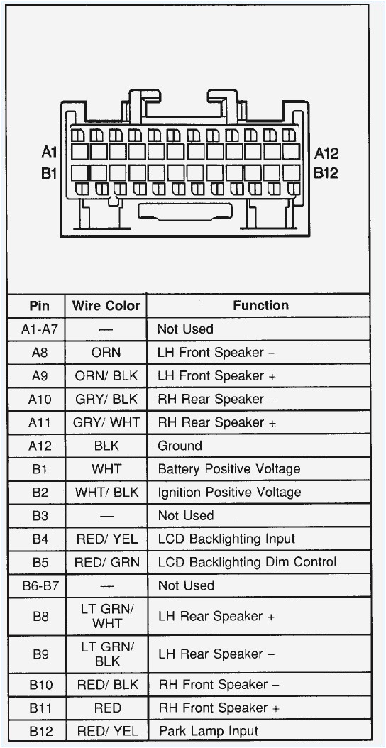 2000 Chevy Cavalier Radio Wiring Diagram Speaker Wiring Diagram 1998 Suburban Wiring Diagram Autovehicle 2000 Chevy Cavalier Radio Wiring Diagram Speaker Wiring Diagram 1998 Suburban Wiring Diagram Autovehicle