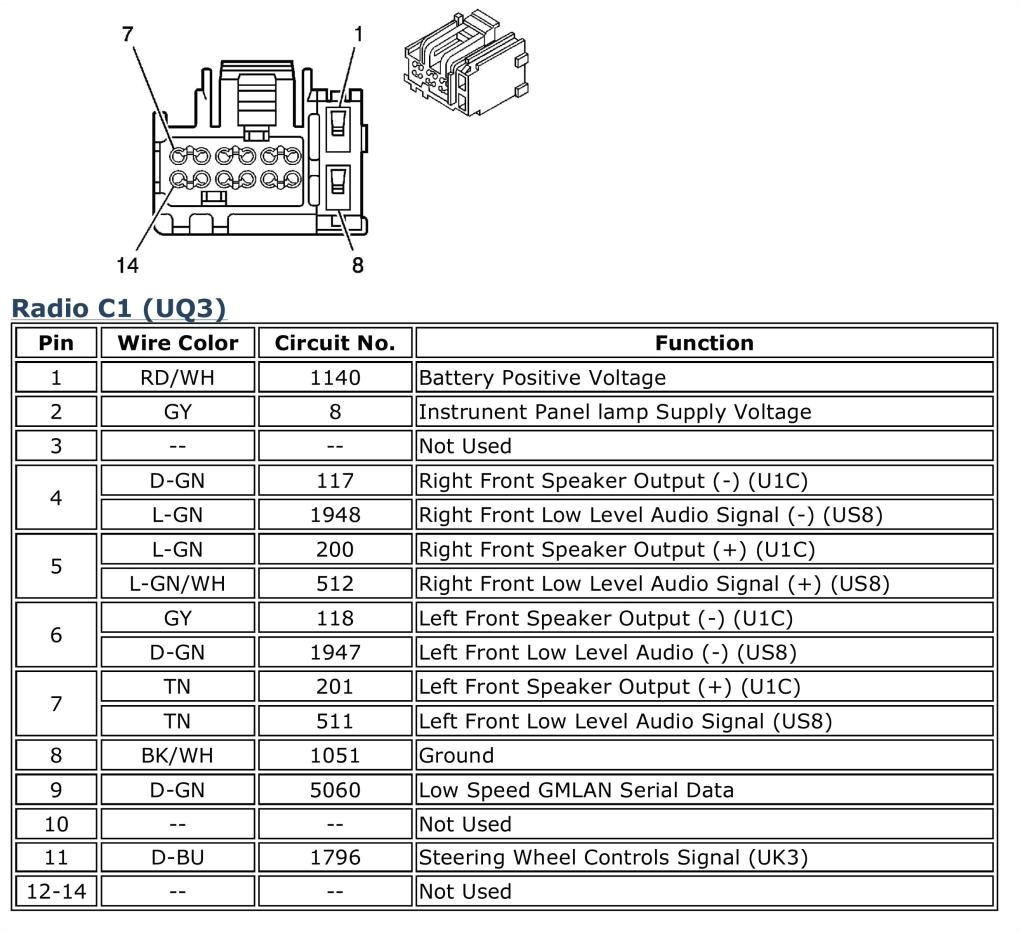 2000 Chevy Malibu Stereo Wiring Diagram 2011 Malibu Wiring Diagram Wiring Diagram Technic 2000 Chevy Malibu Stereo Wiring Diagram 2011 Malibu Wiring Diagram Wiring Diagram Technic