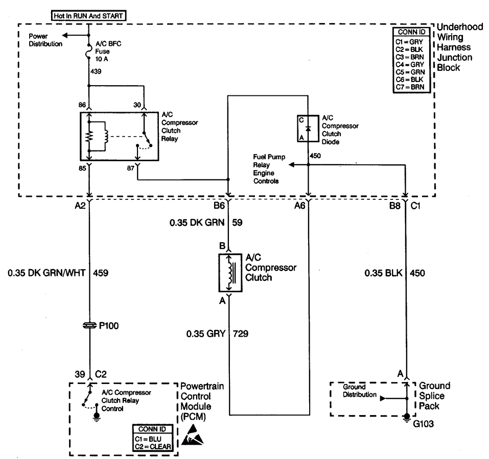 2000 Chevy Malibu Wiring Diagram Electric Fan Wire Diagram 99 Malibu Wiring Diagram Options