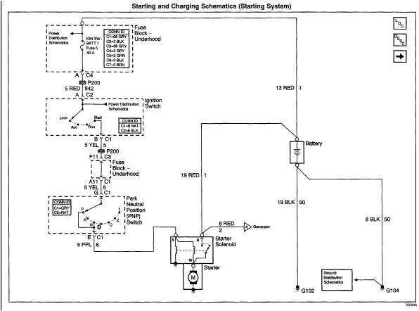 2000 Chevy Malibu Wiring Diagram Wiring Diagram for 2002 Malibu Wiring Diagram Option 2000 Chevy Malibu Wiring Diagram Wiring Diagram for 2002 Malibu Wiring Diagram Option