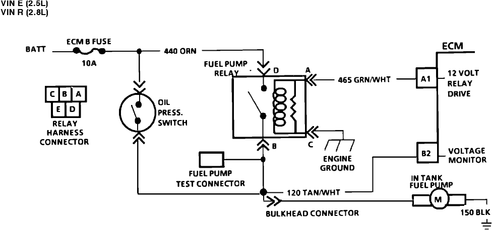 2000 Chevy S10 Fuel Pump Wiring Diagram 2000 S10 Wiring Diagram Wiring Diagram Technic 2000 Chevy S10 Fuel Pump Wiring Diagram 2000 S10 Wiring Diagram Wiring Diagram Technic