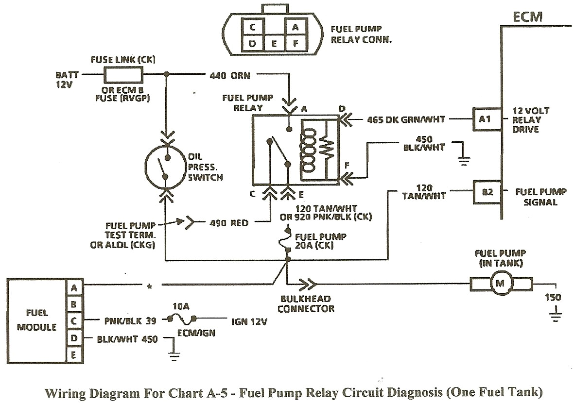 2000 Chevy S10 Fuel Pump Wiring Diagram 89 S10 Wiring Diagram Wiring Diagram Autovehicle 2000 Chevy S10 Fuel Pump Wiring Diagram 89 S10 Wiring Diagram Wiring Diagram Autovehicle
