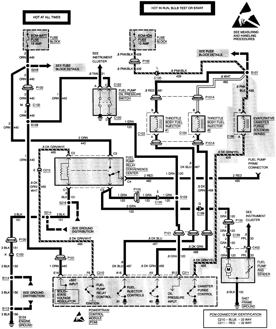 2000 Chevy S10 Fuel Pump Wiring Diagram 94 Chevy S10 Wiring Diagram Wiring Diagram List 2000 Chevy S10 Fuel Pump Wiring Diagram 94 Chevy S10 Wiring Diagram Wiring Diagram List