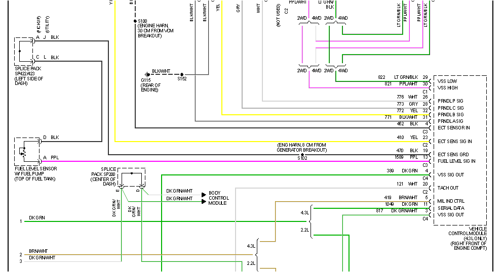 2000 Chevy S10 Fuel Pump Wiring Diagram 99 S10 Wiring Diagram Wiring Diagram Inside 2000 Chevy S10 Fuel Pump Wiring Diagram 99 S10 Wiring Diagram Wiring Diagram Inside