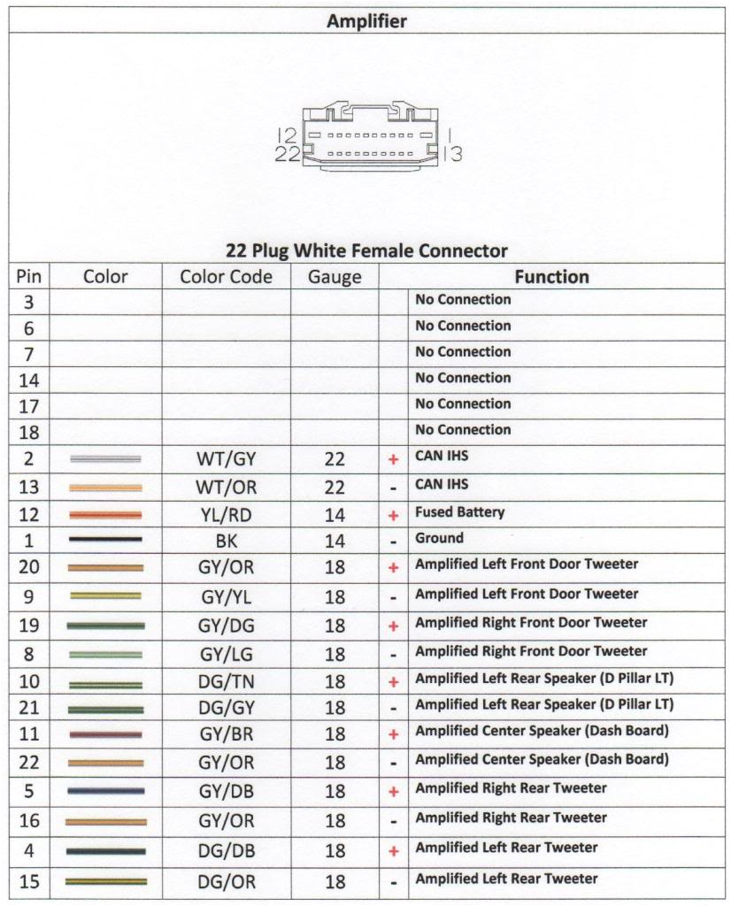 2000 Dodge Durango Infinity Stereo Wiring Diagram 2005 Dodge Durango Wiring Harness Diagram Wiring Diagram Post 2000 Dodge Durango Infinity Stereo Wiring Diagram 2005 Dodge Durango Wiring Harness Diagram Wiring Diagram Post