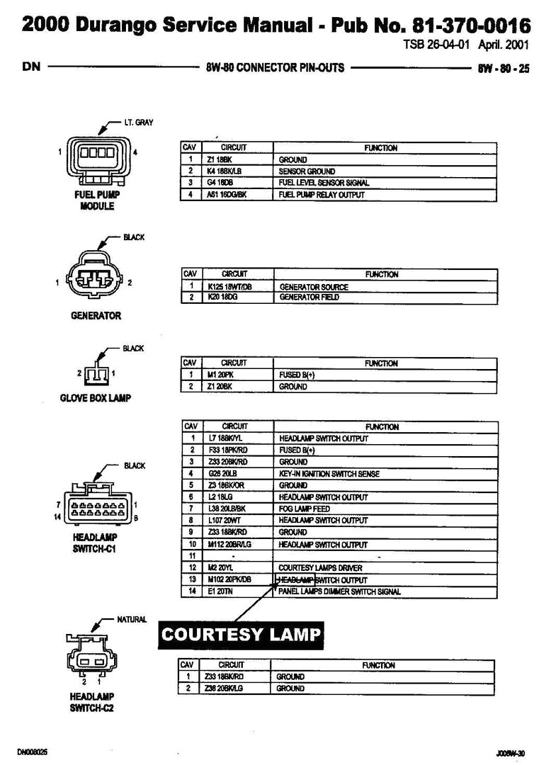 2000 Dodge Durango Wiring Diagram 1998 Dodge Durango Tail Lights Wiring Diagram Wiring Diagram 2000 Dodge Durango Wiring Diagram 1998 Dodge Durango Tail Lights Wiring Diagram Wiring Diagram