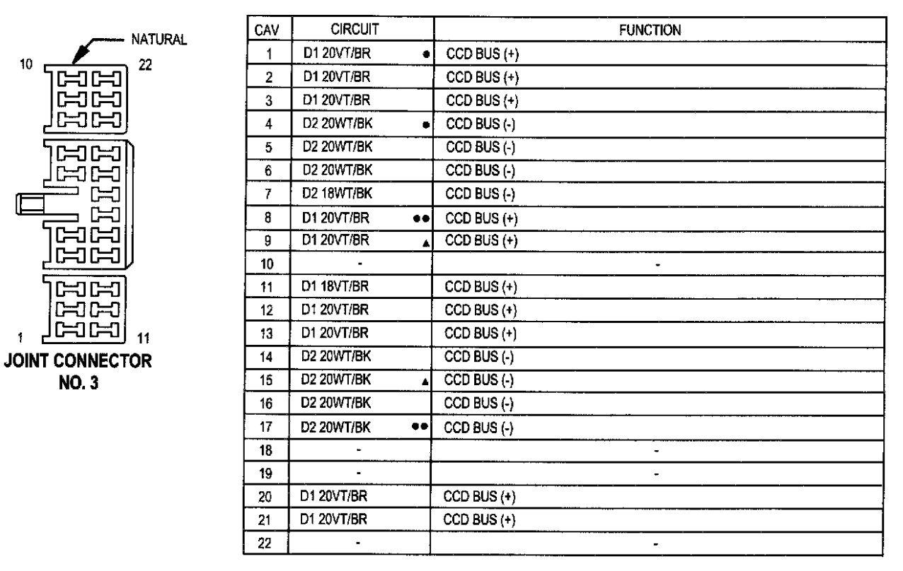2000 Dodge Durango Wiring Diagram Wiring Diagram for 2000 Dodge Dakota Wiring Diagram Mega 2000 Dodge Durango Wiring Diagram Wiring Diagram for 2000 Dodge Dakota Wiring Diagram Mega