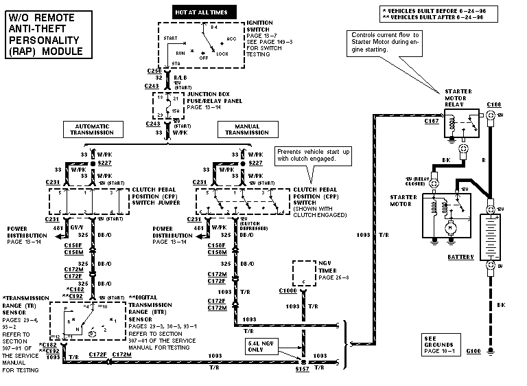 2000 F150 Starter Wiring Diagram 1997 F150 Starter Wiring Diagram Wiring Diagram Mega 2000 F150 Starter Wiring Diagram 1997 F150 Starter Wiring Diagram Wiring Diagram Mega