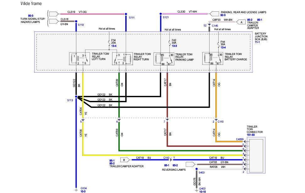 2000 F150 Trailer Wiring Diagram 2000 ford Trailer Wiring Diagram Wiring Diagram Review