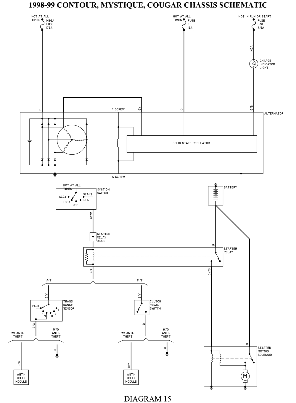 2000 ford Contour Radio Wiring Diagram 1998 ford Contour Pcm Wiring Harness Diagram Wiring Diagram More 2000 ford Contour Radio Wiring Diagram 1998 ford Contour Pcm Wiring Harness Diagram Wiring Diagram More