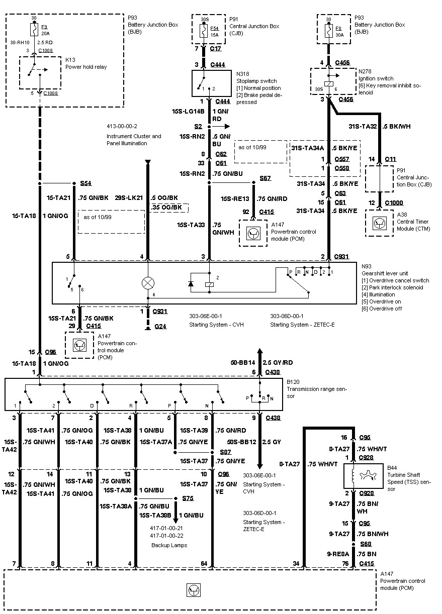 2000 ford Explorer Wiring Diagram Pdf 2001 ford Focus Wiring Diagram Wiring Diagram Blog 2000 ford Explorer Wiring Diagram Pdf 2001 ford Focus Wiring Diagram Wiring Diagram Blog