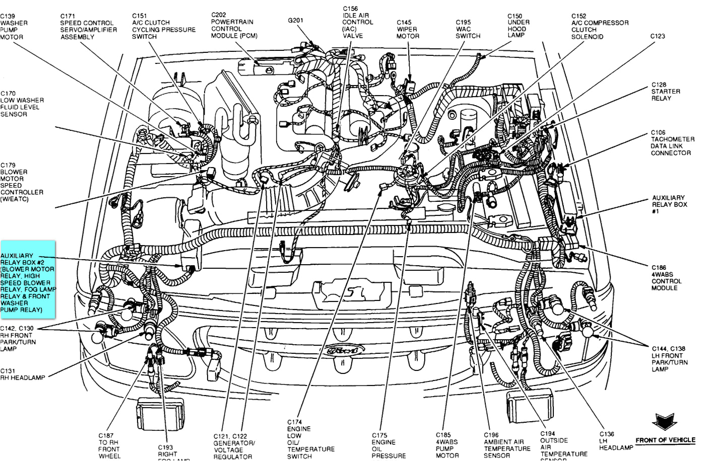 2000 ford Explorer Wiring Diagram Pdf 97 ford Explorer Starter Wiring Diagram Wiring Diagram 2000 ford Explorer Wiring Diagram Pdf 97 ford Explorer Starter Wiring Diagram Wiring Diagram