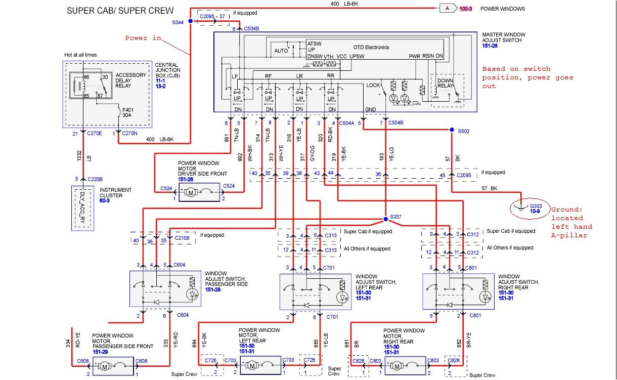 2000 ford Explorer Wiring Diagram Pdf Dash Wiring Diagram F 150 Wiring Diagram Review 2000 ford Explorer Wiring Diagram Pdf Dash Wiring Diagram F 150 Wiring Diagram Review