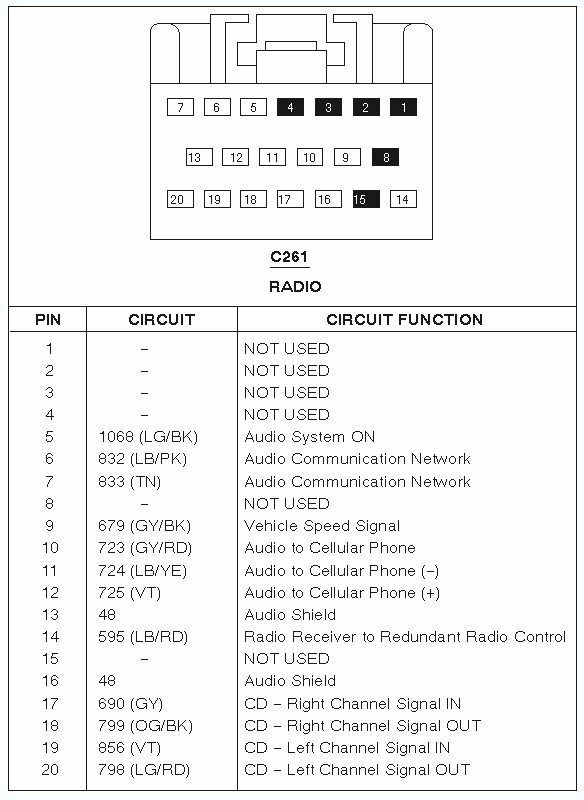 2000 ford F150 Radio Wiring Diagram 2002 F150 Xlt Radio Wiring Diagram Wiring Diagram Inside 2000 ford F150 Radio Wiring Diagram 2002 F150 Xlt Radio Wiring Diagram Wiring Diagram Inside
