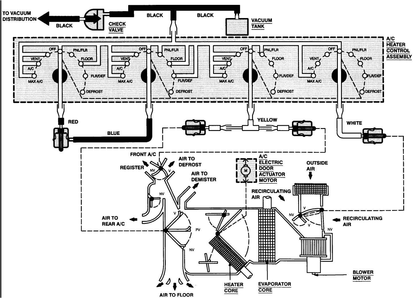 2000 ford Taurus Wiring Diagram Diagram 95 ford Taurus Air Conditioning Wiring Diagram Show 2000 ford Taurus Wiring Diagram Diagram 95 ford Taurus Air Conditioning Wiring Diagram Show