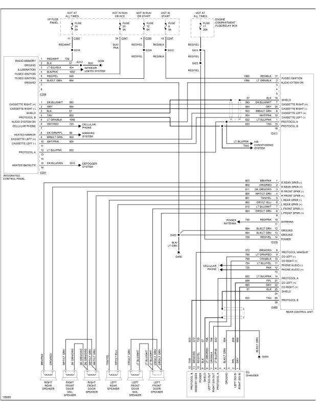 2000 ford Taurus Wiring Diagram Taurus Wiring Diagram Wiring Diagram Img 2000 ford Taurus Wiring Diagram Taurus Wiring Diagram Wiring Diagram Img