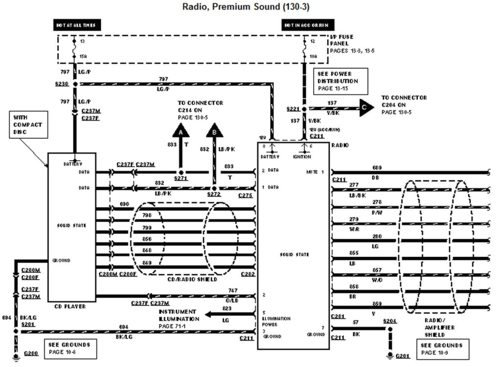 2000 ford Windstar Wiring Diagram 2002 ford Windstar Wiring Diagram Wiring Diagram Technic 2000 ford Windstar Wiring Diagram 2002 ford Windstar Wiring Diagram Wiring Diagram Technic