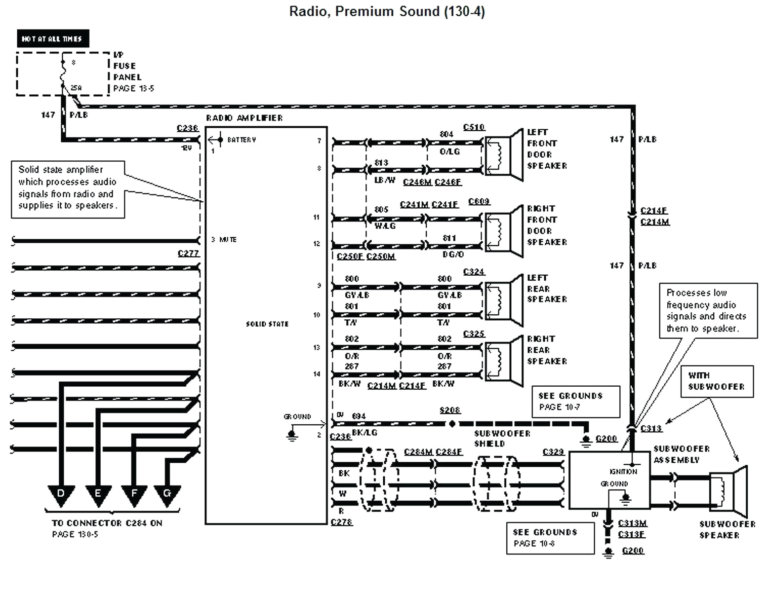 2000 ford Windstar Wiring Diagram ford Windstar Transmission Wiring Diagram Wiring Diagram Centre 2000 ford Windstar Wiring Diagram ford Windstar Transmission Wiring Diagram Wiring Diagram Centre