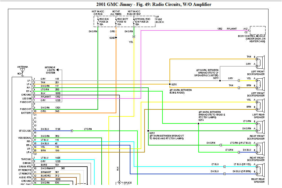 2000 Gmc Jimmy Wiring Diagram 2001 Gmc Wiring Diagram Wiring Diagram Centre 2000 Gmc Jimmy Wiring Diagram 2001 Gmc Wiring Diagram Wiring Diagram Centre
