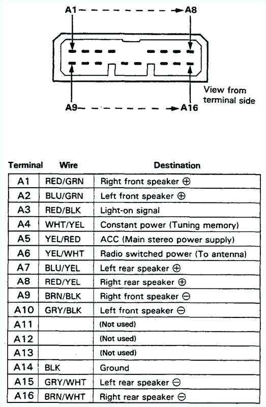 2000 Honda Civic Stereo Wiring Diagram Wiring Diagram 94 Honda Civic Wiring Diagram Schema 2000 Honda Civic Stereo Wiring Diagram Wiring Diagram 94 Honda Civic Wiring Diagram Schema