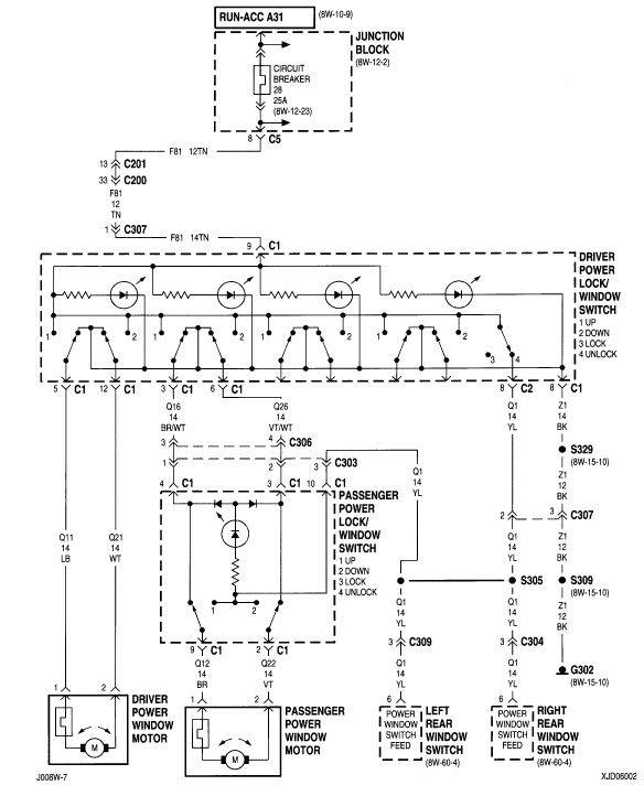 2000 Jeep Cherokee Sport Wiring Diagram Grand Am Also Jeep Cherokee Xj Wiring Diagrams Besides 2000 Jeep 2000 Jeep Cherokee Sport Wiring Diagram Grand Am Also Jeep Cherokee Xj Wiring Diagrams Besides 2000 Jeep
