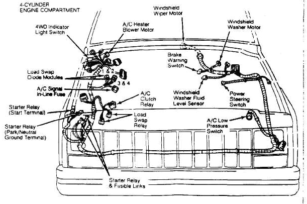 2000 Jeep Cherokee Sport Wiring Diagram Jeep Cherokee Wire Harness Wiring Diagram Page 2000 Jeep Cherokee Sport Wiring Diagram Jeep Cherokee Wire Harness Wiring Diagram Page