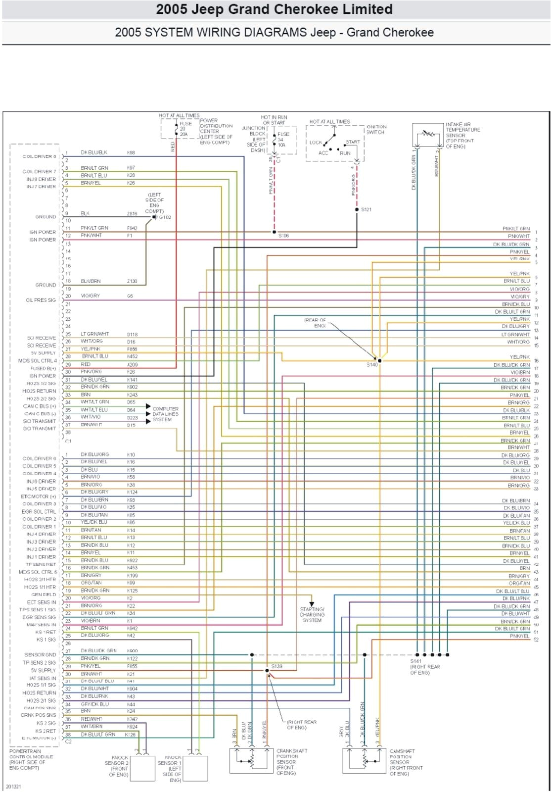 2000 Jeep Grand Cherokee Trailer Wiring Diagram Fuse Box Diagram 1997 Jeep Grand Cherokee solved Wiring Diagram 2000 Jeep Grand Cherokee Trailer Wiring Diagram Fuse Box Diagram 1997 Jeep Grand Cherokee solved Wiring Diagram