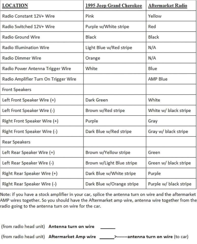 2000 Jeep Wrangler Radio Wiring Diagram 91 Jeep Wrangler Stereo Wiring Wiring Diagram Mega 2000 Jeep Wrangler Radio Wiring Diagram 91 Jeep Wrangler Stereo Wiring Wiring Diagram Mega
