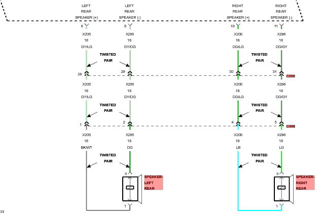 2000 Jeep Wrangler Radio Wiring Diagram Jeep Tj Speaker Wiring Wiring Diagram Mega 2000 Jeep Wrangler Radio Wiring Diagram Jeep Tj Speaker Wiring Wiring Diagram Mega