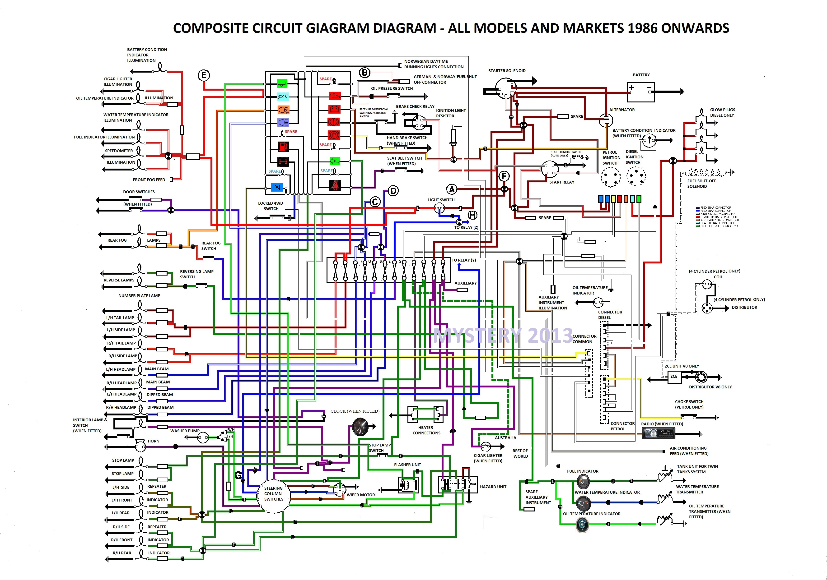 2000 Land Rover Discovery 2 Wiring Diagram Abs Wiring Diagram 2004 Land Rover Wiring Diagram View
