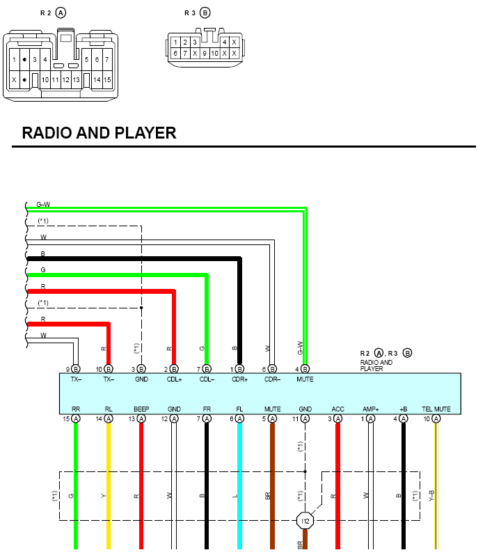2000 Lexus Gs300 Stereo Wiring Diagram Lexus Es300 Radio Wiring Diagram My Wiring Diagram 2000 Lexus Gs300 Stereo Wiring Diagram Lexus Es300 Radio Wiring Diagram My Wiring Diagram