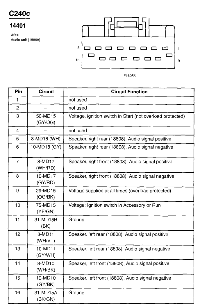 2000 Lincoln Ls Radio Wiring Diagram 2000 Lincoln Ls Stereo Wiring Harness Diagram Wiring Diagram Load 2000 Lincoln Ls Radio Wiring Diagram 2000 Lincoln Ls Stereo Wiring Harness Diagram Wiring Diagram Load