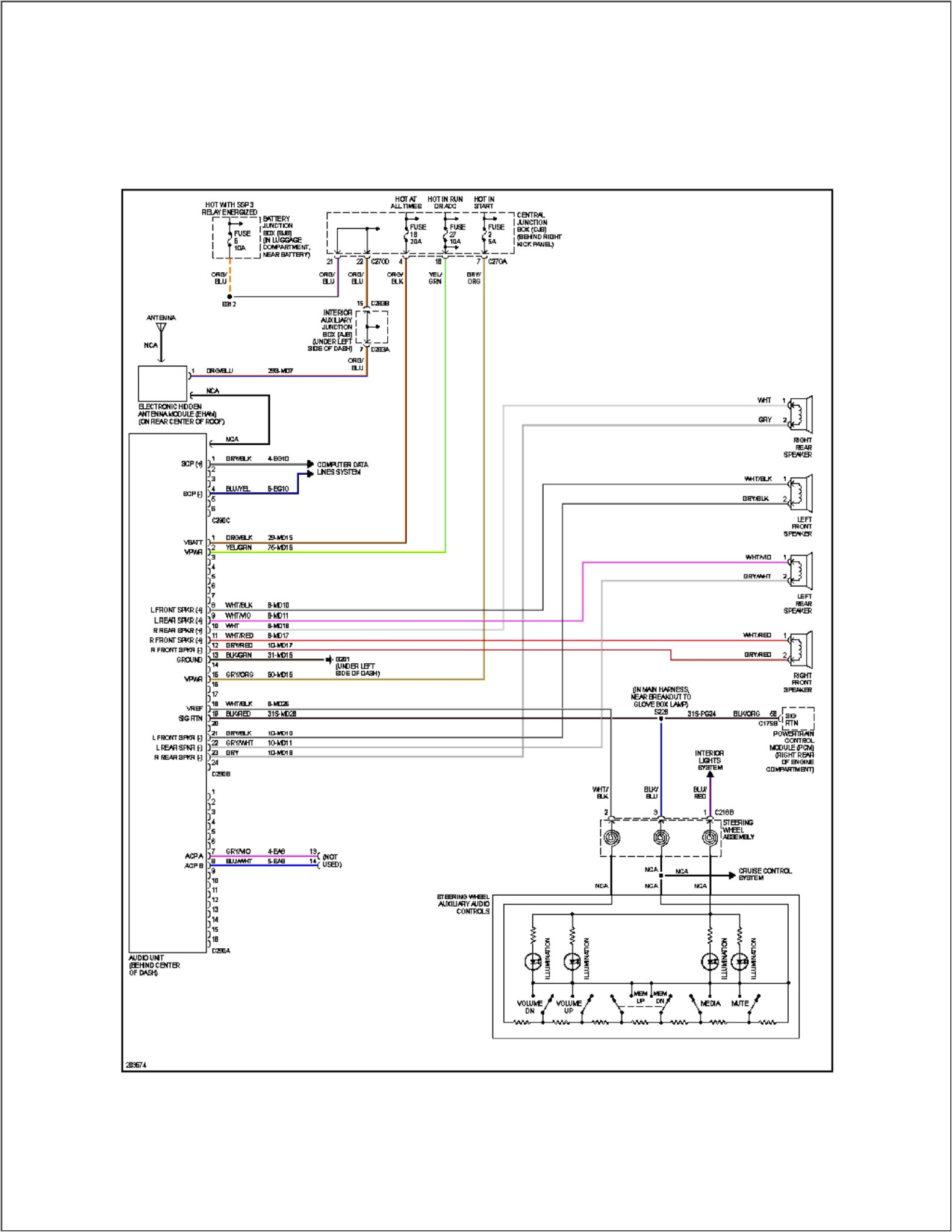 2000 Lincoln Ls Radio Wiring Diagram 2000 Lincoln Ls Wiring Diagram Wiring Diagram 2000 Lincoln Ls Radio Wiring Diagram 2000 Lincoln Ls Wiring Diagram Wiring Diagram