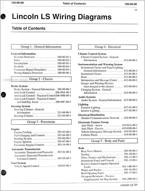 2000 Lincoln Ls Radio Wiring Diagram 2001 Lincoln Ls Radio Wiring Diagram Wiring Diagram Paper 2000 Lincoln Ls Radio Wiring Diagram 2001 Lincoln Ls Radio Wiring Diagram Wiring Diagram Paper