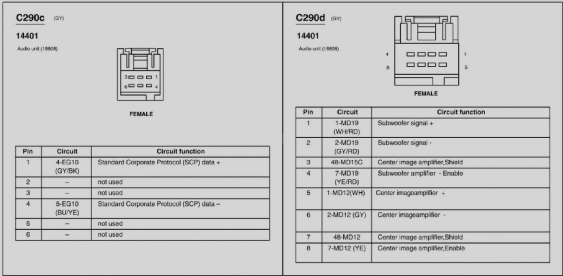 2000 Lincoln Ls Radio Wiring Diagram Lincoln Radio Wiring Diagram Wiring Diagram Basic 2000 Lincoln Ls Radio Wiring Diagram Lincoln Radio Wiring Diagram Wiring Diagram Basic