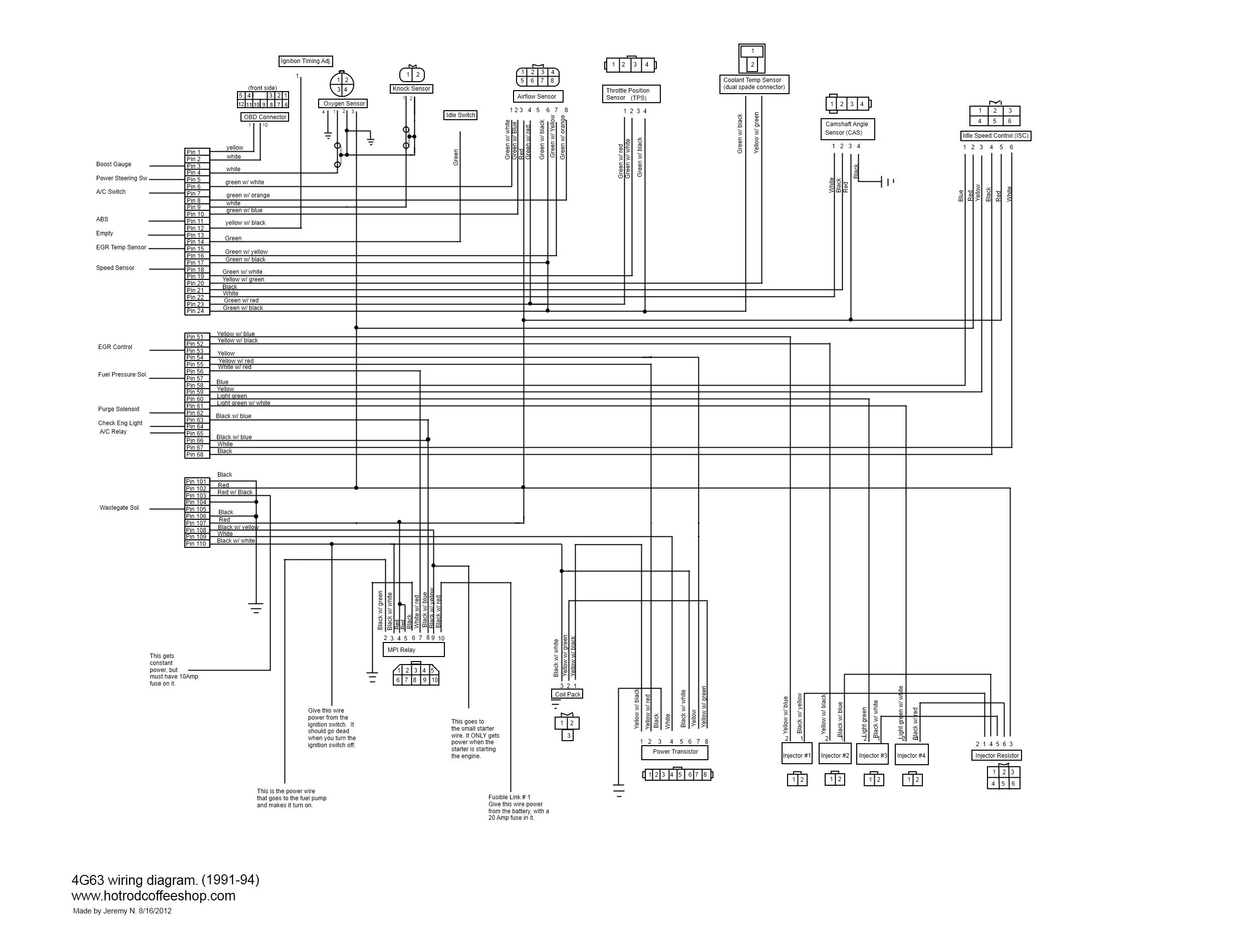 2000 Mitsubishi Galant Wiring Diagram 94 Eclipse Wiring Diagram Wiring Diagram 2000 Mitsubishi Galant Wiring Diagram 94 Eclipse Wiring Diagram Wiring Diagram