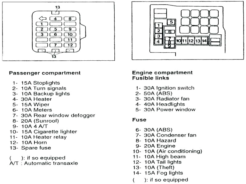 2000 Mitsubishi Galant Wiring Diagram Fuse Box Mitsubishi Galant 2004 Wiring Diagram Technic 2000 Mitsubishi Galant Wiring Diagram Fuse Box Mitsubishi Galant 2004 Wiring Diagram Technic