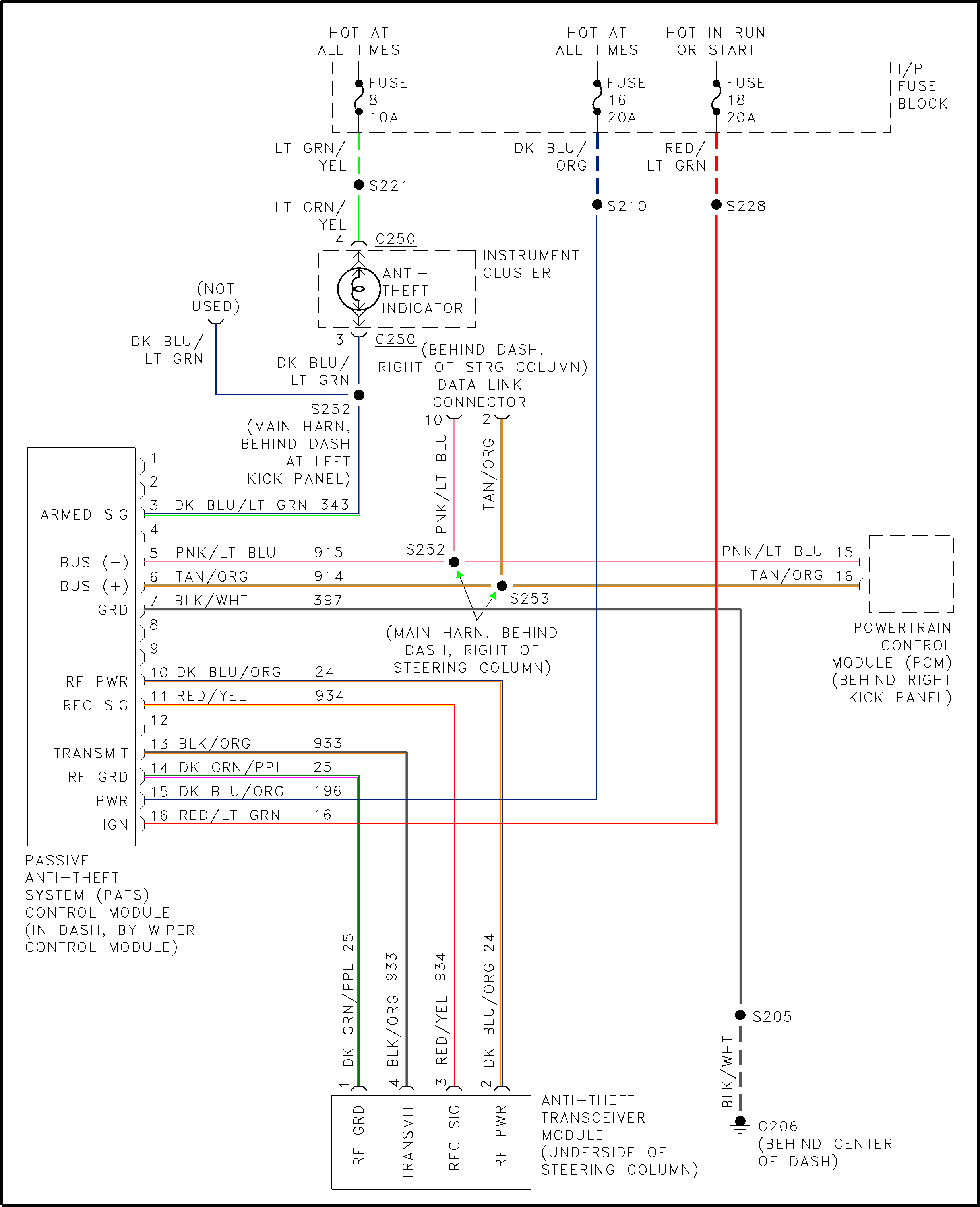 2000 Mustang Wiring Diagram 2000 ford Excursion Wiring Diagram Pat Wiring Diagram Blog 2000 Mustang Wiring Diagram 2000 ford Excursion Wiring Diagram Pat Wiring Diagram Blog