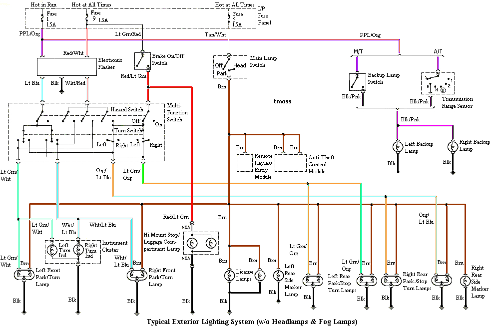 2000 Mustang Wiring Diagram 2000 Mustang Wiring Schematic Blog Wiring Diagram 2000 Mustang Wiring Diagram 2000 Mustang Wiring Schematic Blog Wiring Diagram