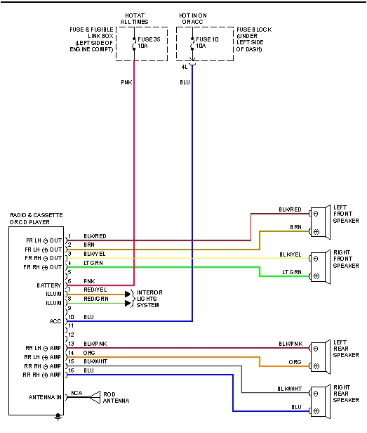 2000 Nissan Altima Stereo Wiring Diagram 2004 Nissan Altima Stereo Wire Diagram Wiring Diagrams System 2000 Nissan Altima Stereo Wiring Diagram 2004 Nissan Altima Stereo Wire Diagram Wiring Diagrams System