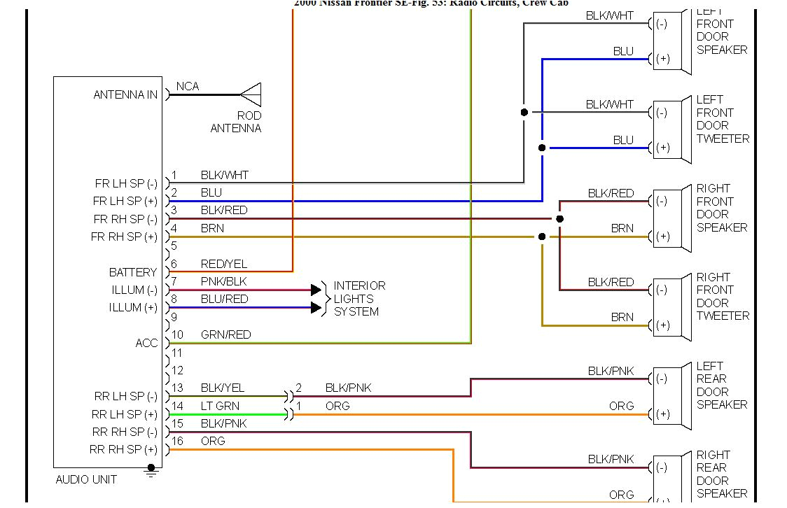 2000 Nissan Altima Stereo Wiring Diagram 2004 Nissan Altima Stereo Wire Diagram Wiring Diagrams System 2000 Nissan Altima Stereo Wiring Diagram 2004 Nissan Altima Stereo Wire Diagram Wiring Diagrams System