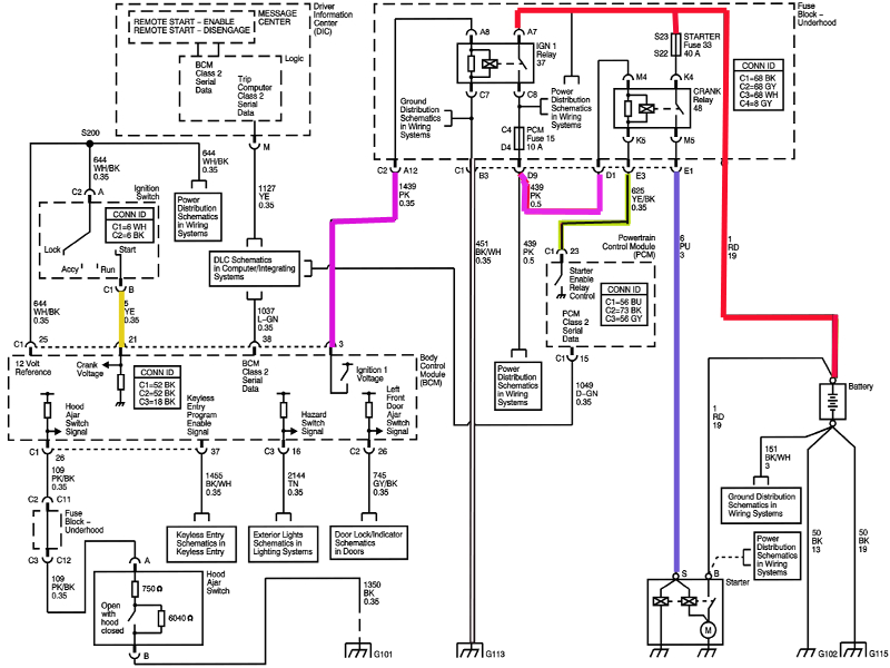 2000 Pontiac Grand Am Wiring Diagram 1952 Pontiac Wiring Diagram Wiring Diagram 2000 Pontiac Grand Am Wiring Diagram 1952 Pontiac Wiring Diagram Wiring Diagram