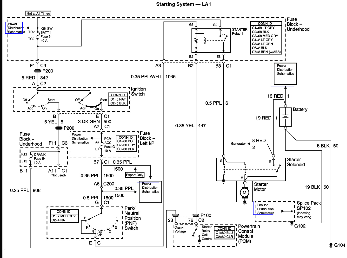 2000 Pontiac Grand Am Wiring Diagram 97 Pontiac Grand Am Pcm Wiring Wiring Diagram Page 2000 Pontiac Grand Am Wiring Diagram 97 Pontiac Grand Am Pcm Wiring Wiring Diagram Page